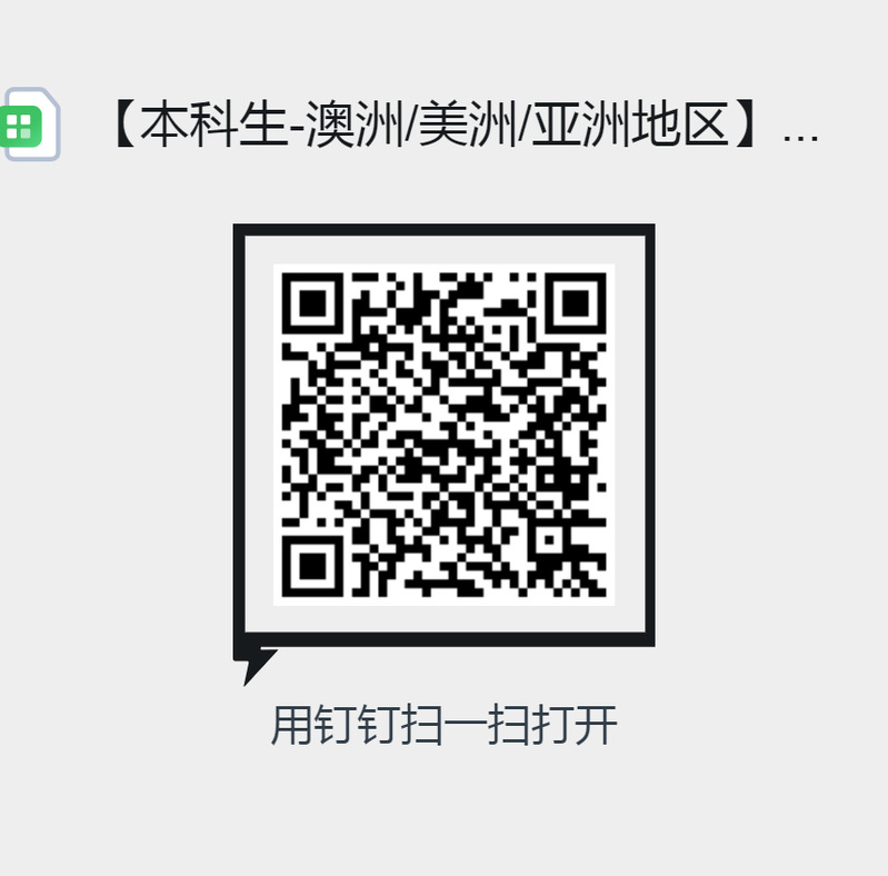 【选拔通知-本科生】（陆续更新）2023-2024学年秋冬学期澳洲、美洲、亚洲高校交流项目