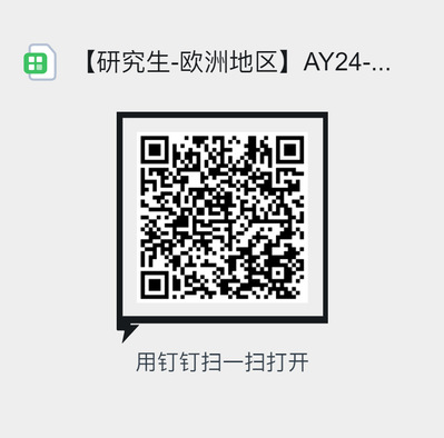 【选拔通知-研究生】（陆续更新）2024-2025学年欧洲高校交流项目