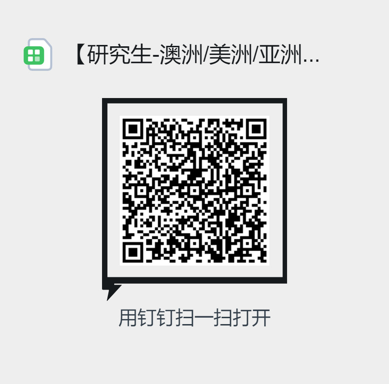 【选拔通知-研究生】（陆续更新）2024-2025学年澳洲、美洲、亚洲高校交流项目